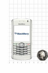 Handset Size
