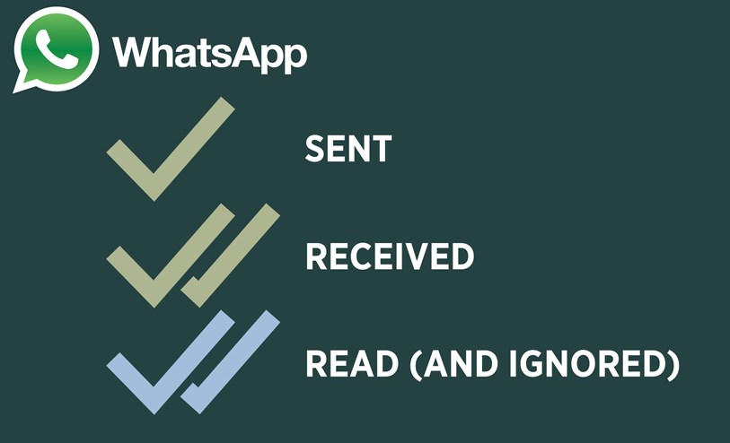 Whatsapp Message Read